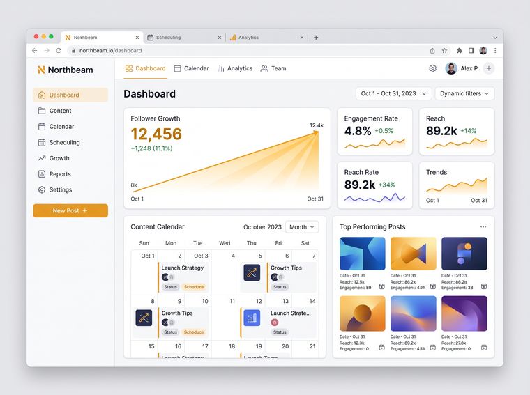 Social analytics dashboard
